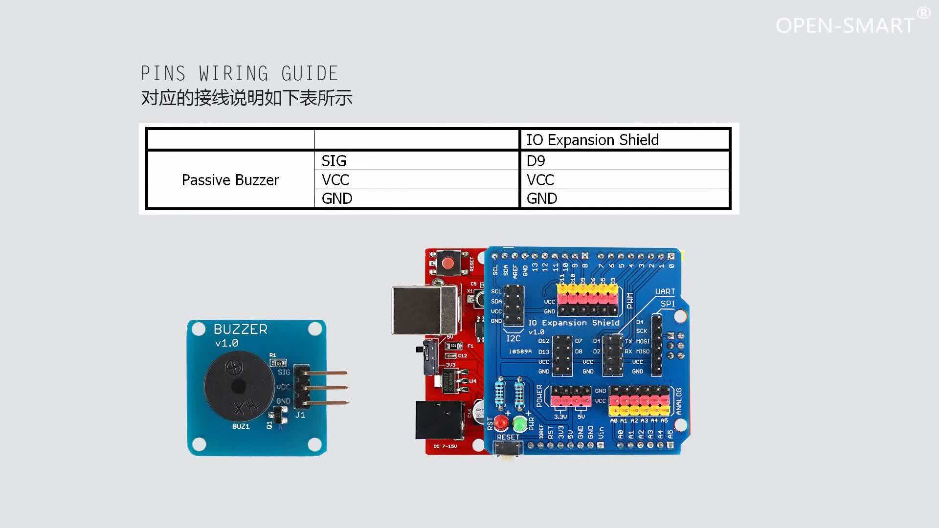 5*5V Piezo-Sounder passive Buzzer Komponente für Arduino MINI Alarm Lautsprecher 5*5V Piezo-Sounder passive Buzzer Komponente für Arduino MINI Alarm Lautsprecher