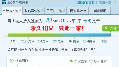 校园翼讯破解网速让网速达到10M(西安翻译学
