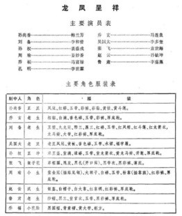 京剧龙凤呈祥剧本和曲谱 、.|一淘网优惠购|购就