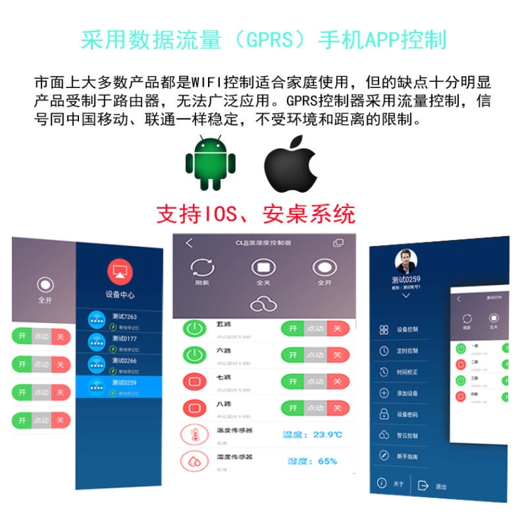 高档电机8远程电器路温湿度检测手机定时控制控制器gprs联动开关a|ruв категории электронный/электрик, интеллектуальные системы, мощность системы контроля, пульт переключения - от Buy2taobao.com для оказания профессиональной услуги покупки агента Taobao