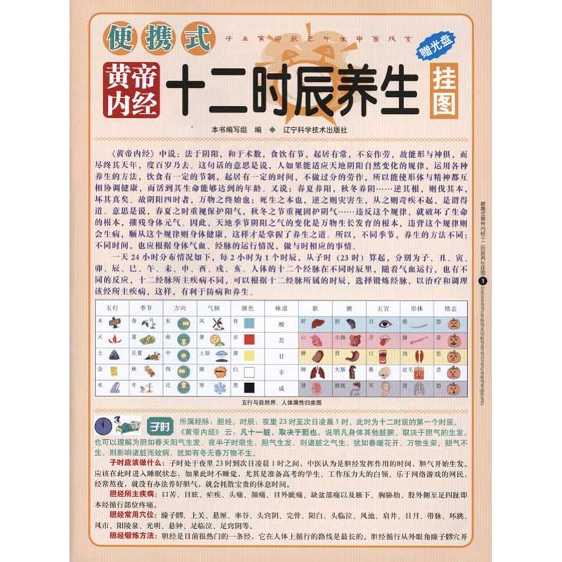 便携式黄帝内经十二时辰养生挂图 本书编写组 编者 家庭医生生活 新华书店正版图书籍 辽宁科学技术出版社 文轩网在类目 书籍/杂志/报纸, 保健/心理类书籍, 健身中 - 来自Buy2taobao.com提供专业的淘宝代购服务