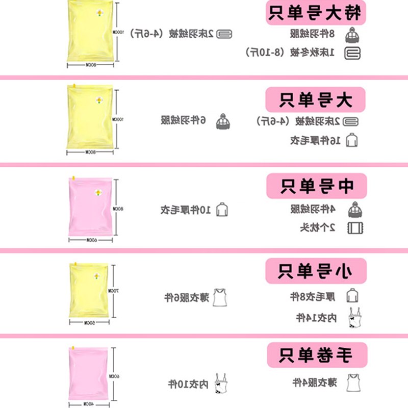 特大抽空气真空压缩袋大号12斤超大号棉被被子装衣服20件打包整理在类目 收纳整理, 家庭收纳用具, 收纳袋, 压缩袋中 - 来自Buy2taobao.com提供专业的淘宝代购服务