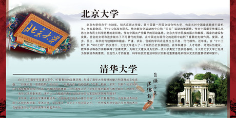 657墙纸画海报展板素材278学校北京大学清华