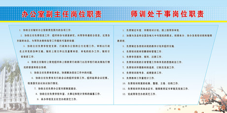 643装饰画海报展板素材921进修学校制度办公