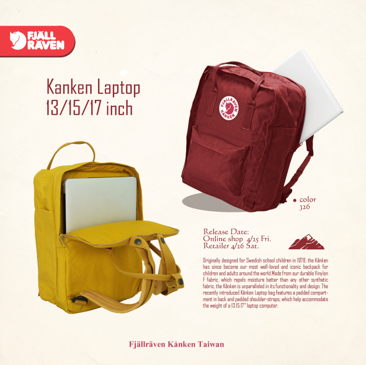 fjallraven kanken school bag