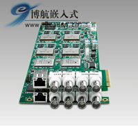 DSPC-8662-PCXE开发板8-Ch 3G-SDI PCIe TMS320DM8168 1080p 60F