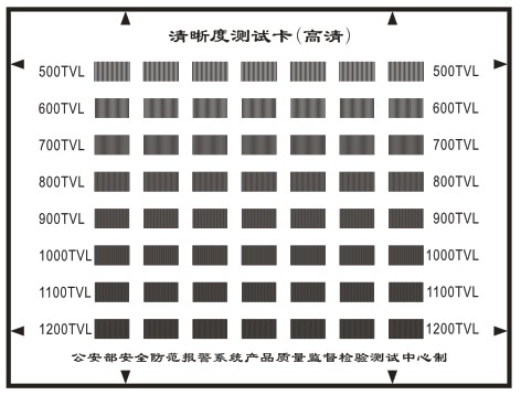 监控高清晰度测试卡公安部安全防范质量监督检验测试中心验收标准|msdalam kategori perkakasan/alat, instrumen, peralatan lain - dari Buy2taobao.com untuk memberikan perkhidmatan ejen Taobao profesional membeli