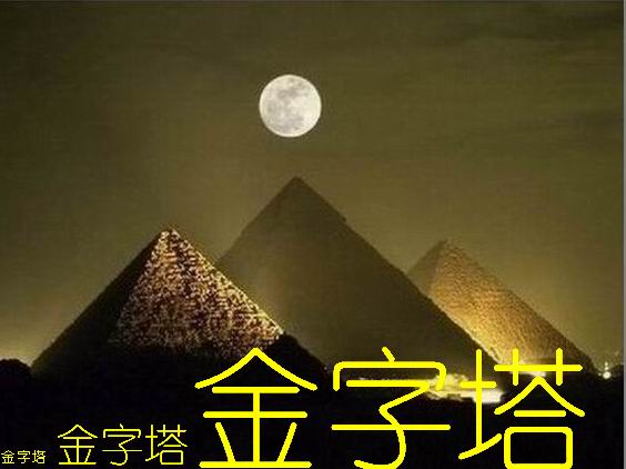 金字塔期货软件预警稳健获利选股短线王极品精