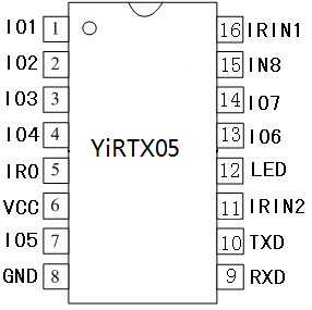 YiRTX05高性能红外编码解码芯片 支持空调解码 批量价格更低在类目 3C数码配件, 电子元器件市场, IC集成电路/电机, 芯片中 - 来自Buy2taobao.com提供专业的淘宝代购服务