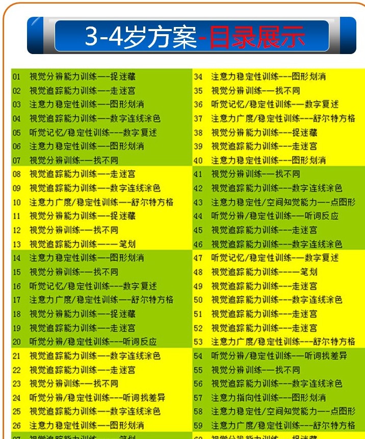 儿童注意力专注力记忆力耐心多动症训练教程学习效率提高考脑开发在类目 玩具/童车/益智/积木/模型, 早教/智能玩具, 其它早教玩具类中 - 来自Buy2taobao.com提供专业的淘宝代购服务