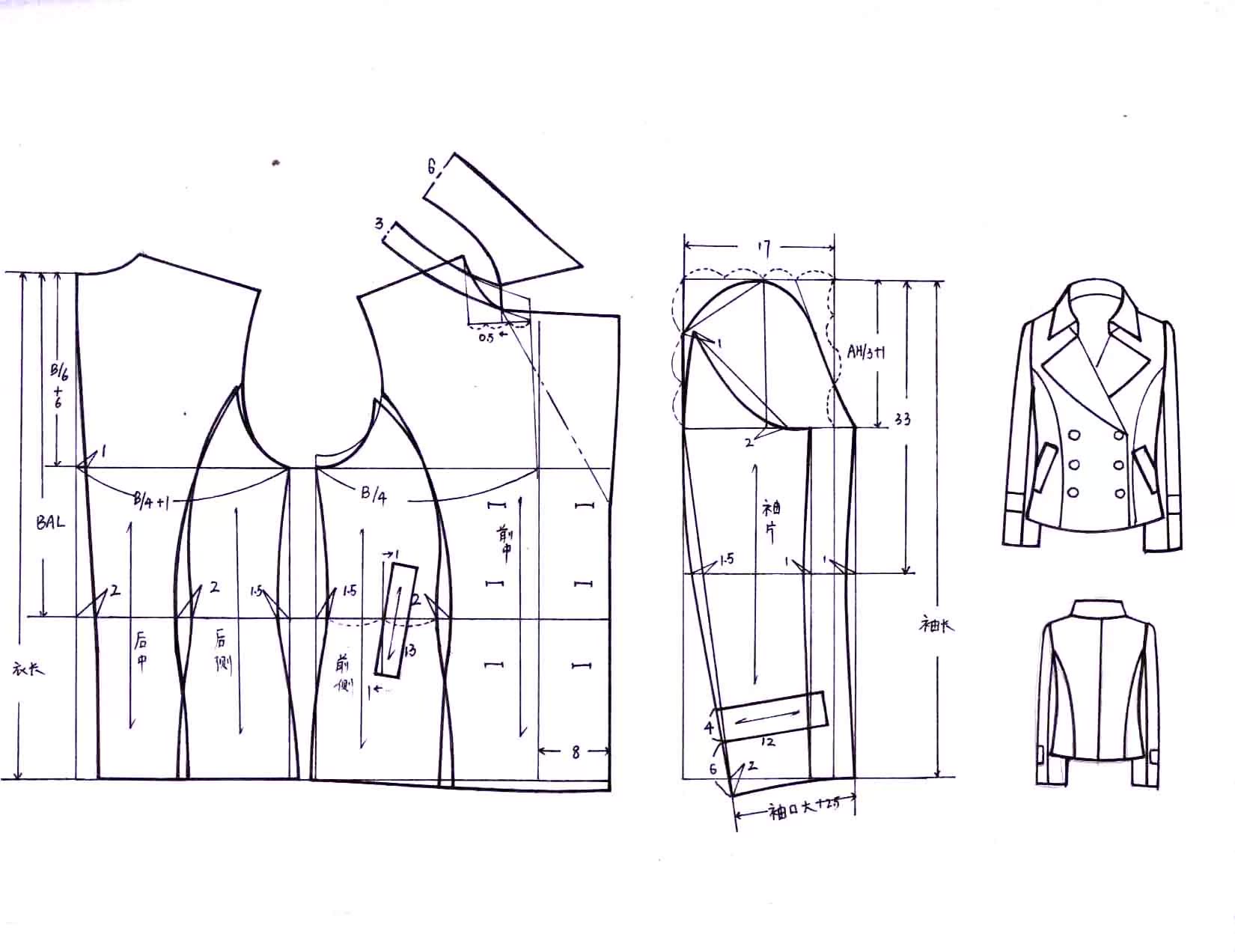服装CAD 服装排料系统 服装打板系统+操作手