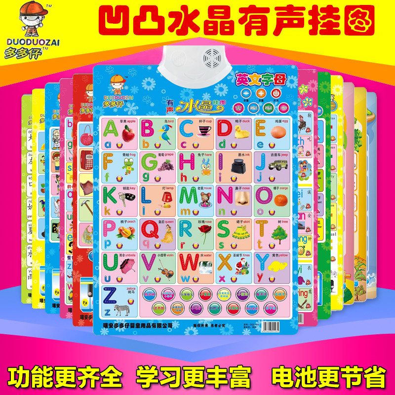 Sound wall charts Early education children Figure literacy baby Pinyin initiation cognition Wall stickers Voice Toys full setin the Toy/Childs/Puzzle/Building block/Model , Early Learning/Smart toys , Toys flipchart/Cognitive card category - from Buy2taobao.com to provide professional Taobao agent buy service