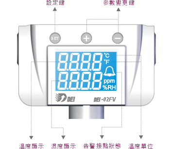全新原装正品进口台湾得意DEI温湿度传感器DEI-02FA直销质量保证|msdalam kategori perkakasan/alat, instrumen, pengawal suhu - dari Buy2taobao.com untuk memberikan perkhidmatan ejen Taobao profesional membeli