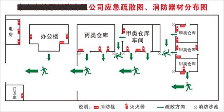 XF115 应急疏散图 消防器材分布图 90X180cm