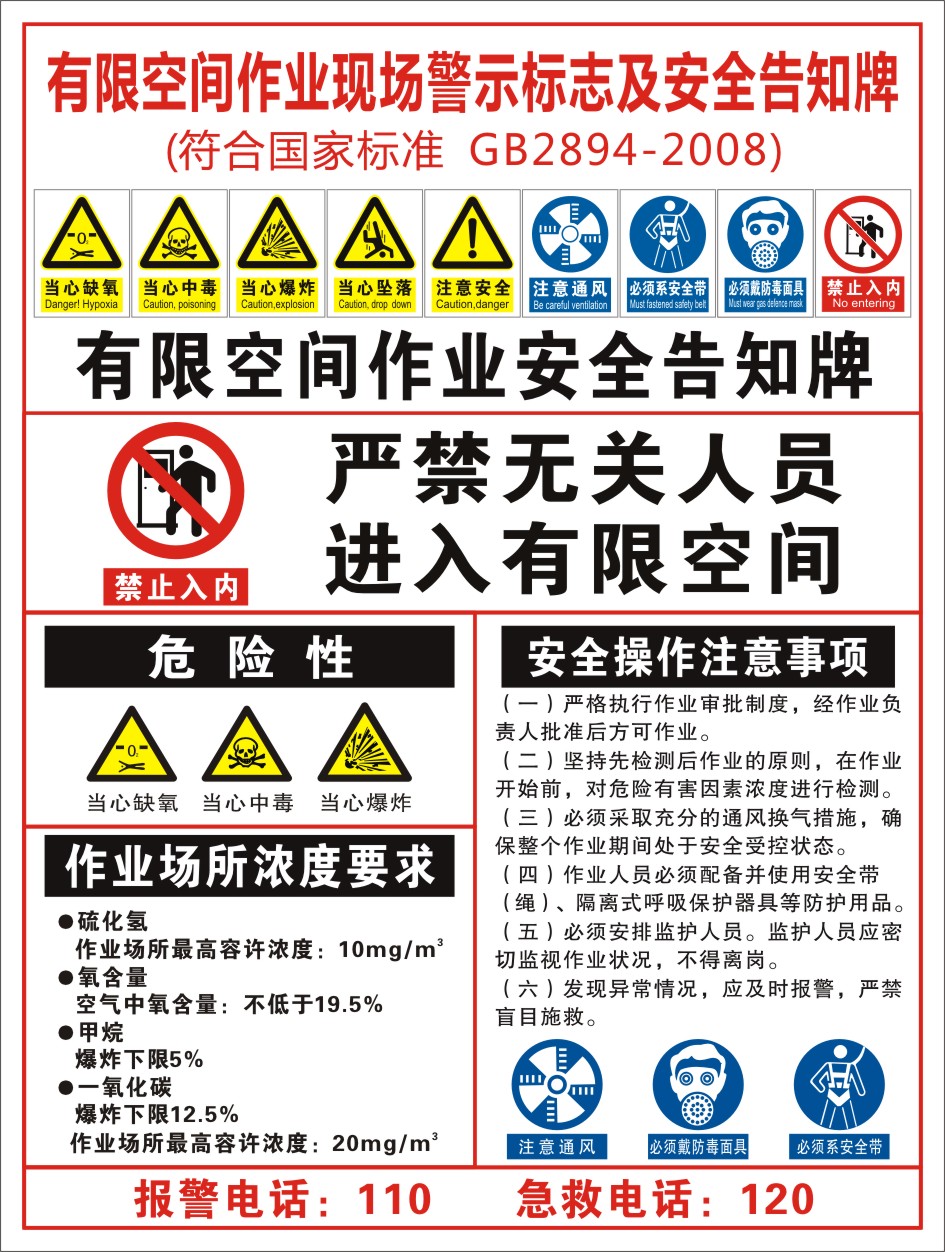 有限空间安全作业安全告知牌密闭空间受限标牌警示标志牌车间安全