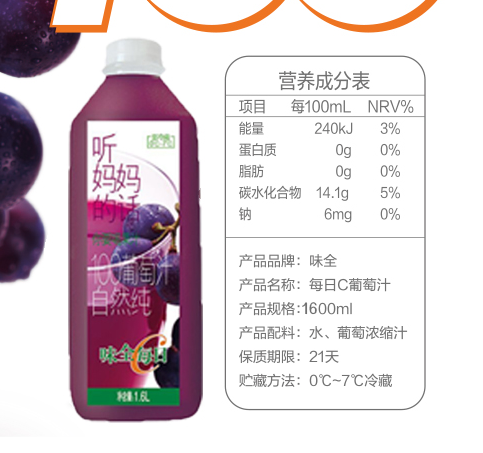 味全每日C純果汁葡萄汁1.6L*6瓶新鮮果汁飲品飲料區域冷鏈包郵在類目 咖啡/麥片/衝飲, 飲料, 果蔬汁, 純果蔬汁中 - 來自Buy2taobao.com提供專業的淘寶代購服務