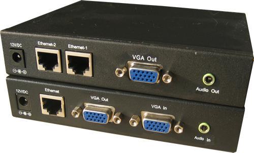 VGA高清视频编解码器 VGA转IP 支持以太网级