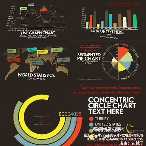 【AE分析数据模版3】升降值图文表格-饼柱状