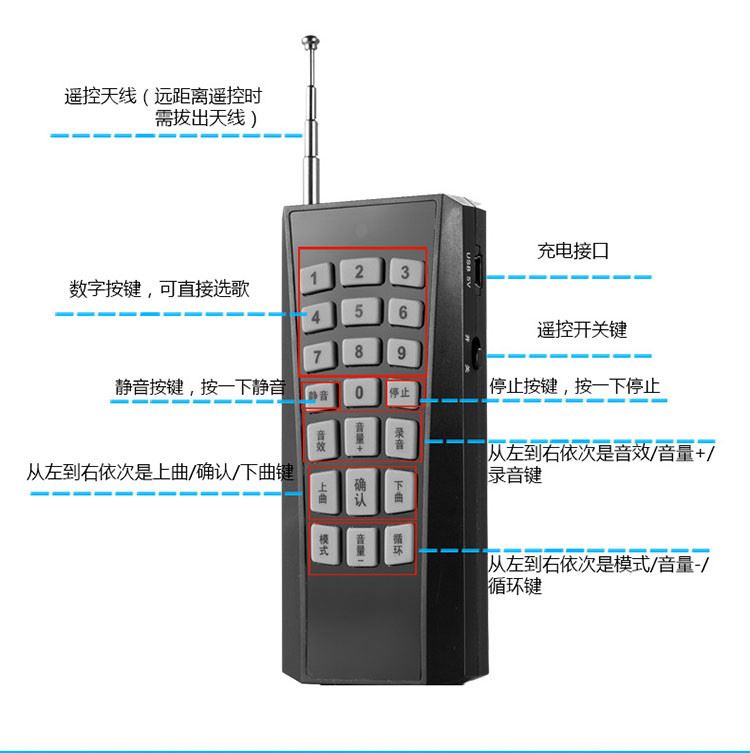 电媒遥控器92 93 22原装遥控器配件声音卡电媒周边配件|ruв категории видео электрических приборов, видео бытовой арматура, пульт дистанционного управления - от Buy2taobao.com для оказания профессиональной услуги покупки агента Taobao