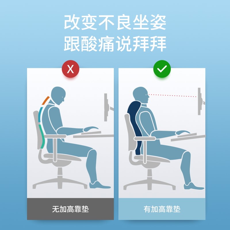 碧荷加高護腰靠墊 辦公室靠枕腰墊椅子靠背墊座椅腰靠腰椎墊腰枕在類目 居家布藝, 靠墊/抱枕中 - 來自Buy2taobao.com提供專業的淘寶代購服務
