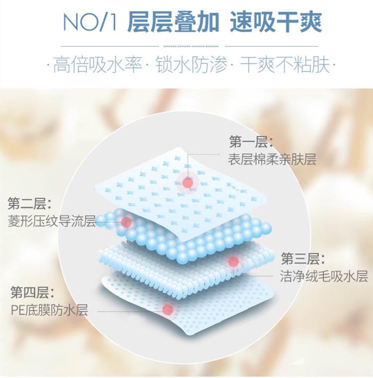 宠物尿片100片狗狗尿垫尿布泰迪幼犬尿不湿龙猫兔荷兰猪纸尿垫|ruв категории животное/Животное питание и принадлежностей, кошка/собака красоты уборки, подгузник/Мочи колодка/колодка - от Buy2taobao.com для оказания профессиональной услуги покупки агента Taobao