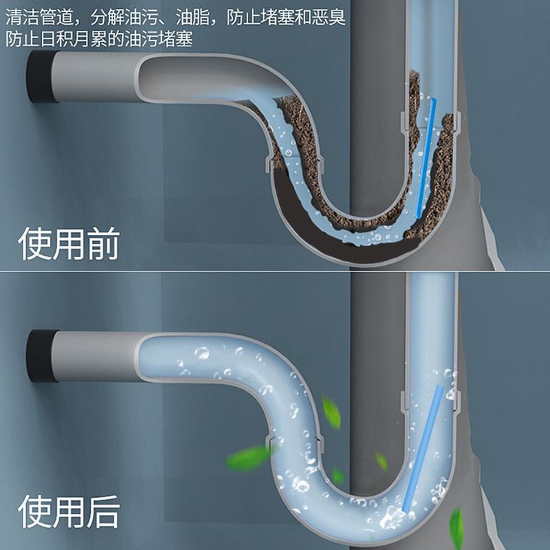 Britain Imported universal The Conduit Cleaning rod Through sewer Dredge Block household kitchen toilet Deodorant Artifactin the Family/Personal Cleaning Tools , Sanitary appliances/Bathroom accessories , Pipeline dredge category - from Buy2taobao.com to provide professional Taobao agent buy service