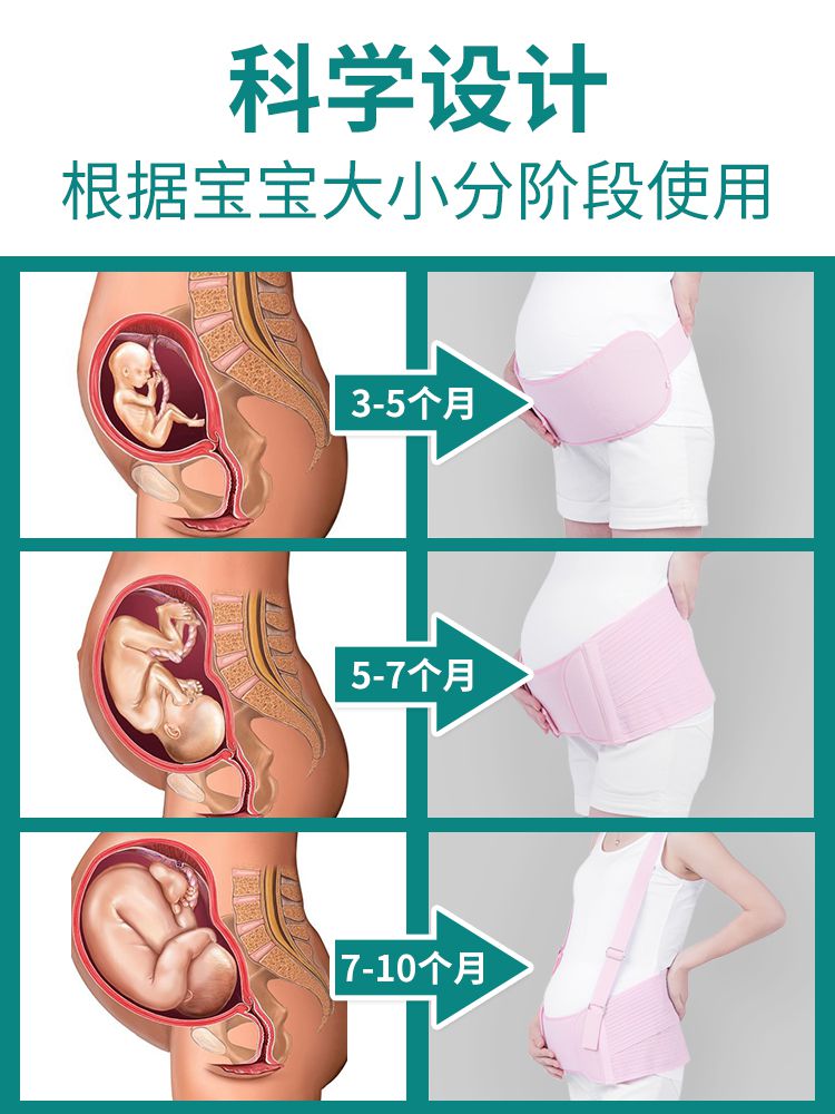 拖腹带夏季托腹带孕妇夏产前前挎春夏肚子日本护腰两用产后拖带透在类目 孕妇装/孕产妇用品/营养, 妈妈产前产后用品, 托腹带/保胎带中 - 来自Buy2taobao.com提供专业的淘宝代购服务