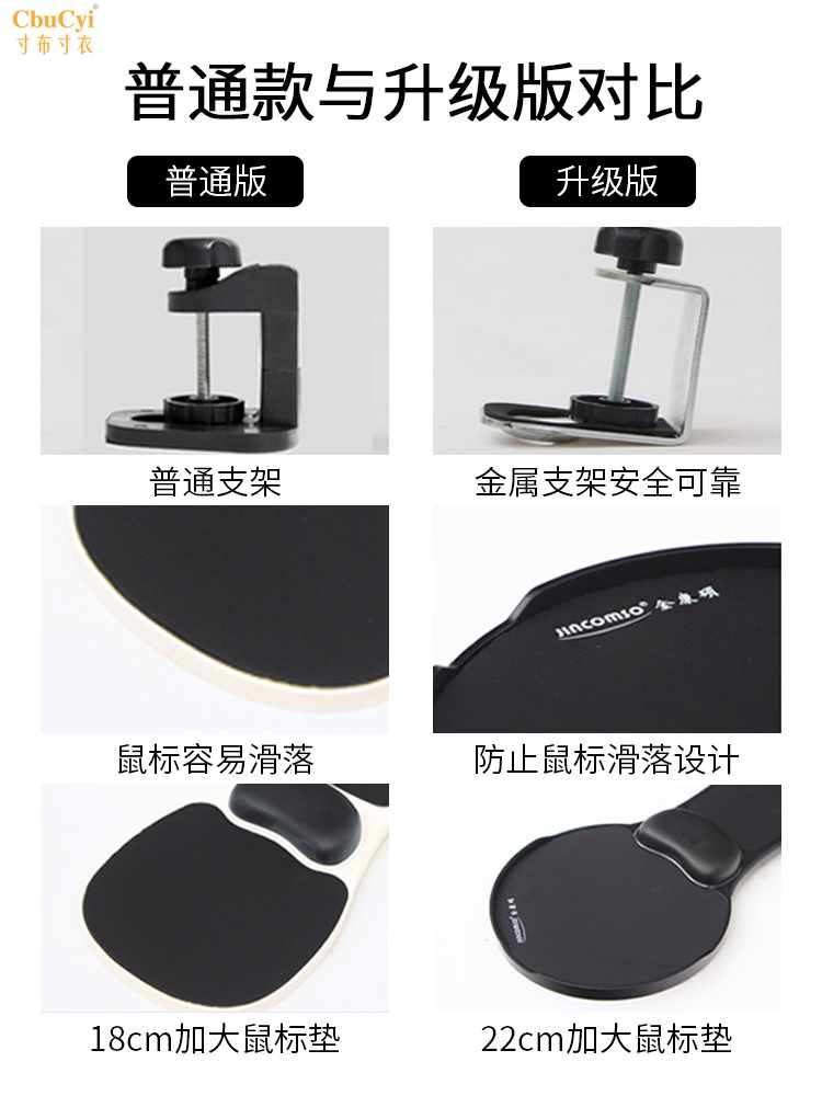 创意电脑桌手托架手臂支架椅子鼠标托架护腕垫手腕鼠标垫托架旋转在类目 电脑硬件/显示器/电脑周边, 电脑周边, 鼠标垫/贴/腕垫中 - 来自Buy2taobao.com提供专业的淘宝代购服务