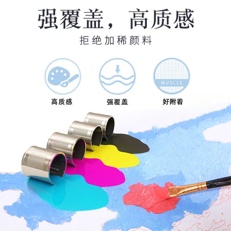 自油自画 数字油画diy 大幅客厅玄关卧室手绘风景欧式装饰画 水都在类目 家居饰品, 装饰画, DIY/数字油画中 - 来自Buy2taobao.com提供专业的淘宝代购服务