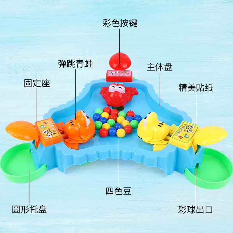 Frog Pac Toys interest children Parenting desktop Puzzle interaction Greedy Frogin the Toy/Childs/Puzzle/Building block/Model , Electronic/Light/Aerated/Tricky Toy , Glow Toys category - from Buy2taobao.com to provide professional Taobao agent buy service