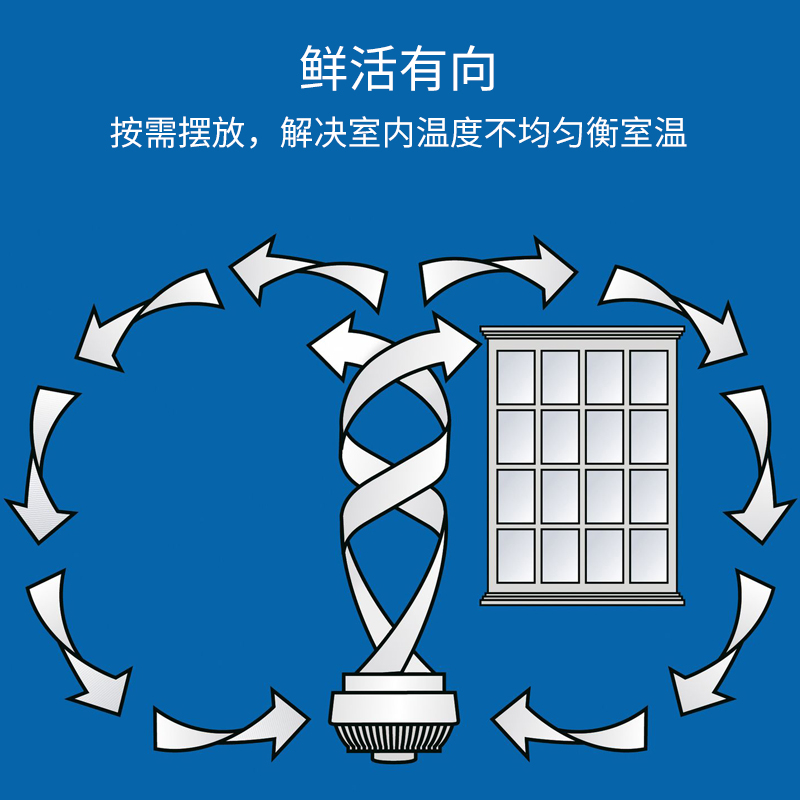日本空气循环扇宿舍533DCVornado沃拿多电风扇用台式落地扇立式静在类目 生活电器, 电风扇中 - 来自Buy2taobao.com提供专业的淘宝代购服务