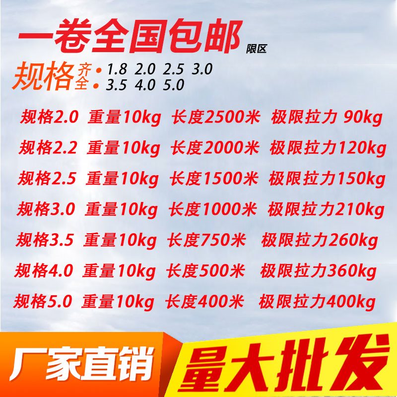 聚酯塑钢线 瓜果支架 塑钢托幕线 压膜线 大棚塑钢绳养殖护栏包。在类目 鲜花速递/花卉仿真/绿植园艺, 园艺用品, 其它园艺用品中 - 来自Buy2taobao.com提供专业的淘宝代购服务