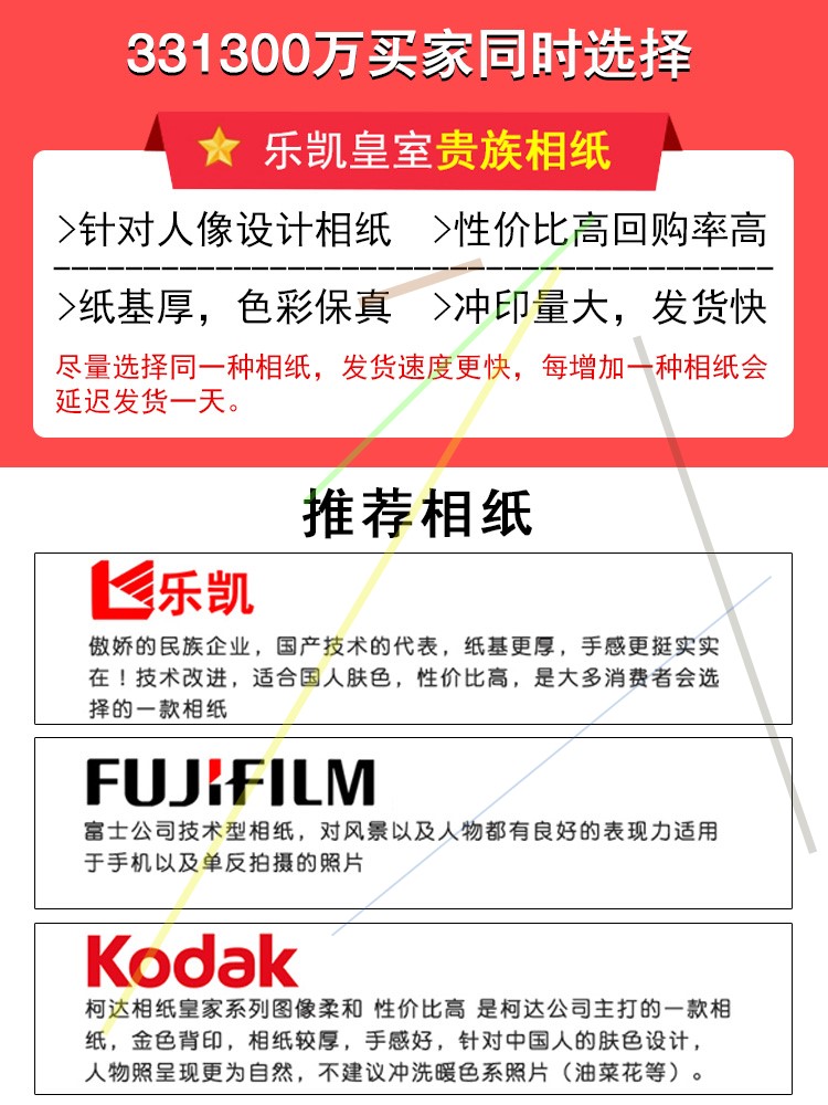 洗照片塑封网上晒照片冲印5寸6寸7相片过塑打印手机照片60张包邮|ruв категории персональные настройки/разработка услуг/DIY, фото печать - от Buy2taobao.com для оказания профессиональной услуги покупки агента Taobao
