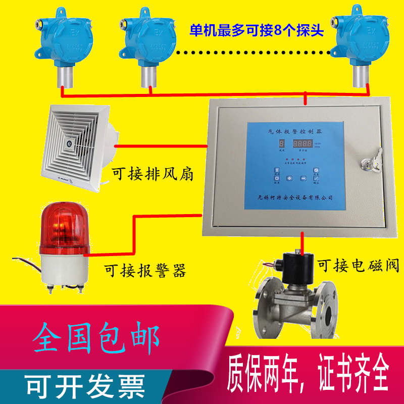 NH3 Ammonia Transmitter Gas Transmitter Pig farm Agriculture laboratoryin the Hardware/Tool , Instrumentation , Gas detector category - from Buy2taobao.com to provide professional Taobao agent buy service