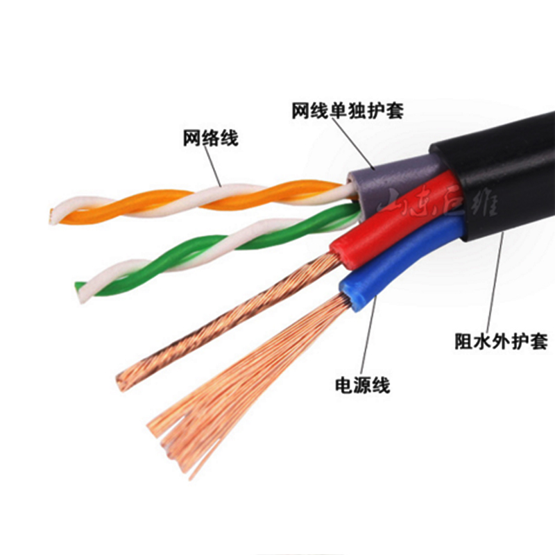 網線供電綜合線監控專用網線成品網線足米無氧銅網線安防線在類目 電子/電工, 電線, 護套線中 - 來自Buy2taobao.com提供專業的淘寶代購服務