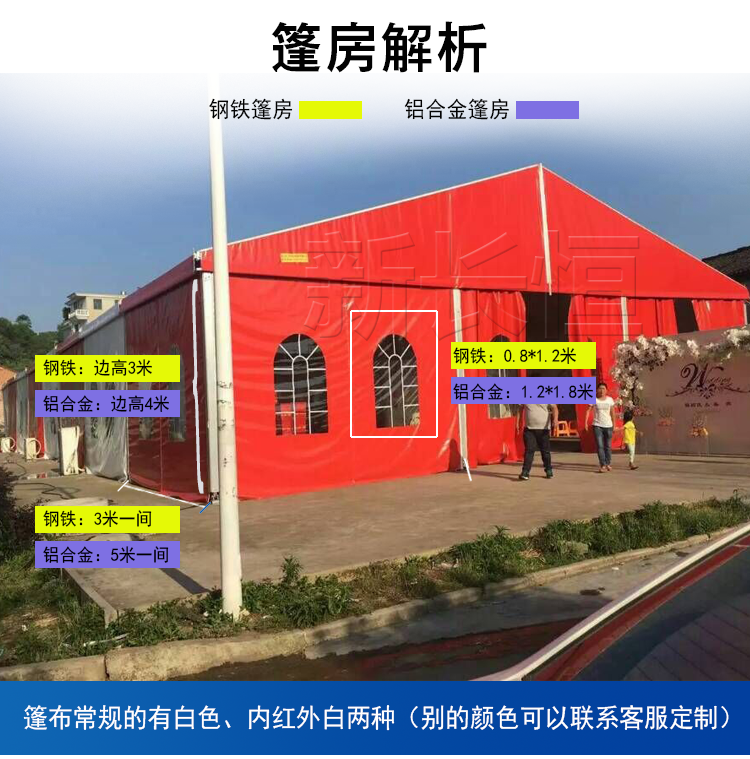 kindergarten outdoors equipment The real frame large show Set up Dedicated Shelf Meeting place Temporary Set up Roomin the Outdoor/Mountaineer/Camping/Travel Goods , Tent/Atrium/Tent accessories , Awnings/Awning/Hood/Advertising canopy/Atrium category - from Buy2taobao.com to provide professional Taobao agent buy service