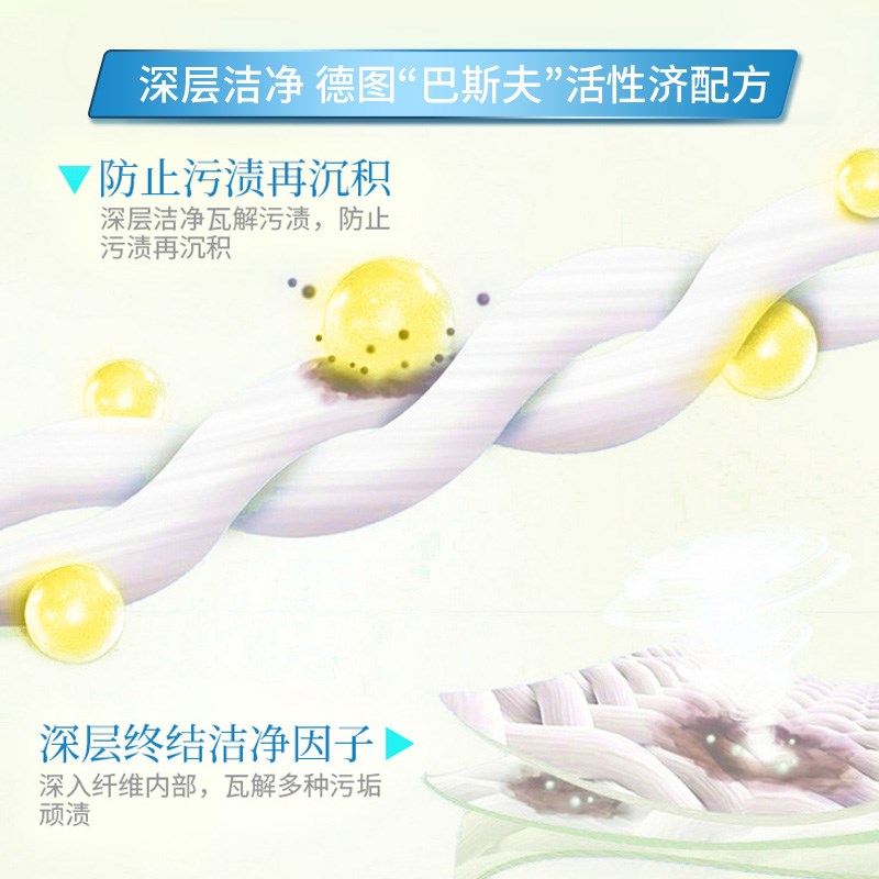 洗衣凝珠香水型 持久去污洗衣球浓缩洗衣液除菌8倍洁净家庭装40粒在类目 洗护清洁剂/卫生巾/纸/香薰, 衣物清洁剂/护理剂, 洗衣凝珠中 - 来自Buy2taobao.com提供专业的淘宝代购服务
