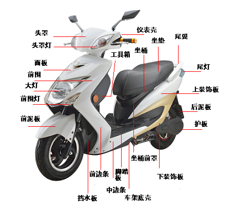 台州广环力鹰电动车外壳电瓶车外壳车壳塑料外壳电动车塑料配件在类目 电动车/配件/交通工具, 电动车零/配件, 更多电动车零/配件中 - 来自Buy2taobao.com提供专业的淘宝代购服务