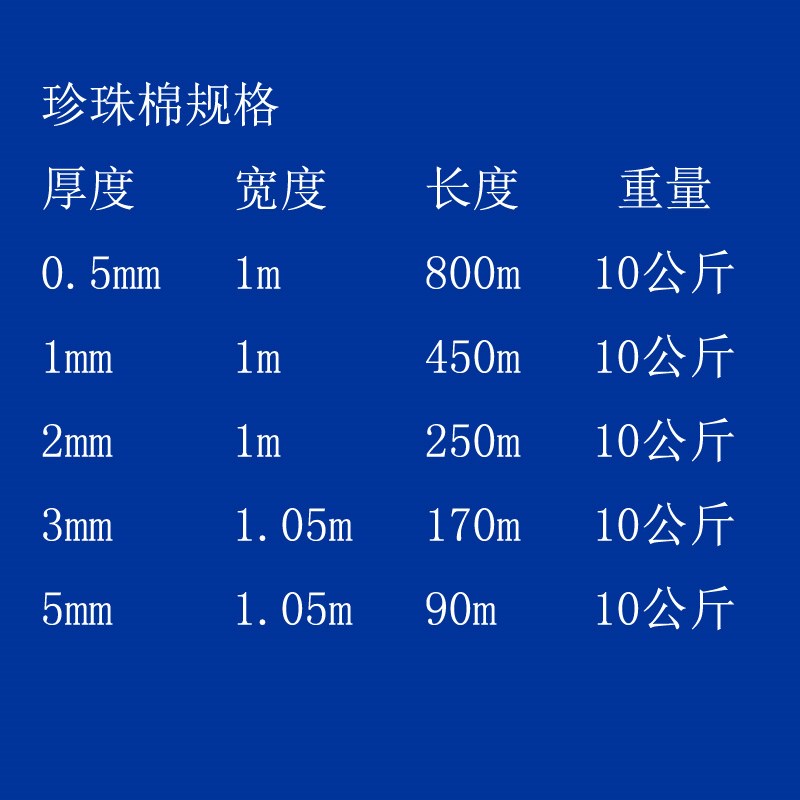 全新料EPE珍珠棉包装发泡棉膜填充泡沫材料厚度0.5/1/2/3/5mm新品|ruв категории офисное оборудование/расходные материалы/соответствующие услуги, упаковочного оборудования/знаки и расходных материалов, пузырь фильм - от Buy2taobao.com для оказания профессиональной услуги покупки агента Taobao
