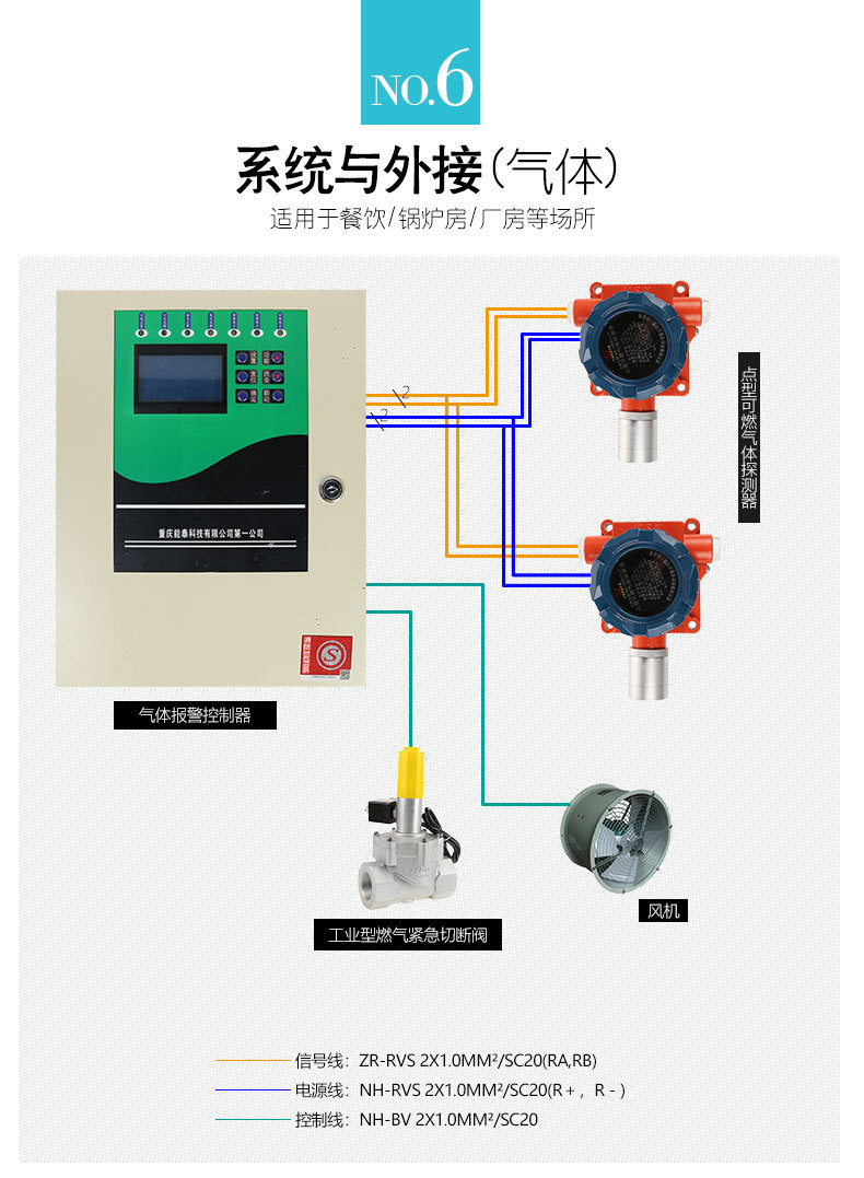 Industry commercial kitchen Natural gas LPG Combustible Gas alarm Leak concentration Tester detectorin the Hardware/Tool , Instrumentation , Gas detector category - from Buy2taobao.com to provide professional Taobao agent buy service