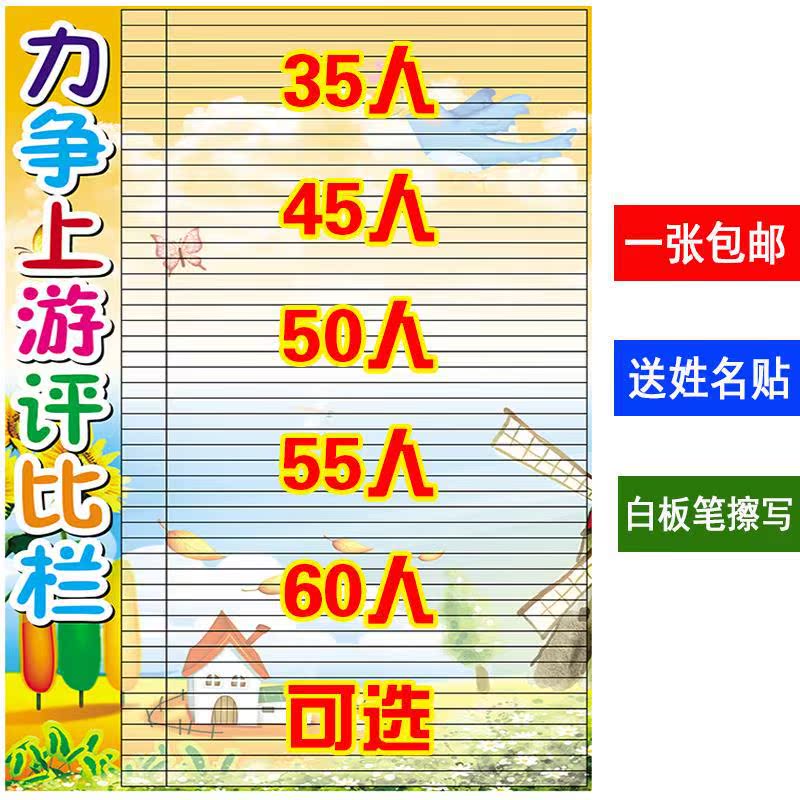 教學用品中小學生班級評比欄 競技欄 積分表 計分表 教室布置貼紙在類目 電子詞典/電紙書/文化用品, 其它文化用品中 - 來自Buy2taobao.com提供專業的淘寶代購服務