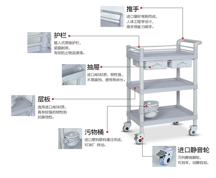 Medical small cart ABS Treatment Trolley cosmetology Bubble garden cart Beauty Trolley Nail enhancement Needlework Tool carin the Personal Care/Health/Massage equipment , Massage equipment , Other Massager category - from Buy2taobao.com to provide professional Taobao agent buy service