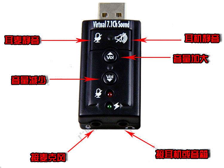 Sound Card External Nippon Headset Laptop Driver-Free Sound在类目 电脑硬件/显示器/电脑周边, 声卡中 - 来自Buy2taobao.com提供专业的淘宝代购服务