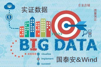 ccer实证会计财务经济金融国泰安代查找询锐思数据库专业报表定制|msdalam kategori 商务/设计服务, 设计服务, 其它设计服务 - dari Buy2taobao.com untuk memberikan perkhidmatan ejen Taobao profesional membeli