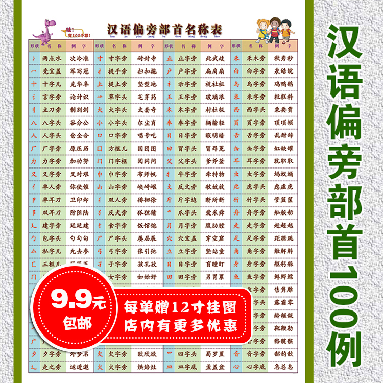 chinese characters Radical Radical Name chinese Poster pupil children Chinese cognition literacy Posterin the Personalized custom/Design Services/DIY , Daily/Decorative custom , Photo/Poster printing category - from Buy2taobao.com to provide professional Taobao agent buy service