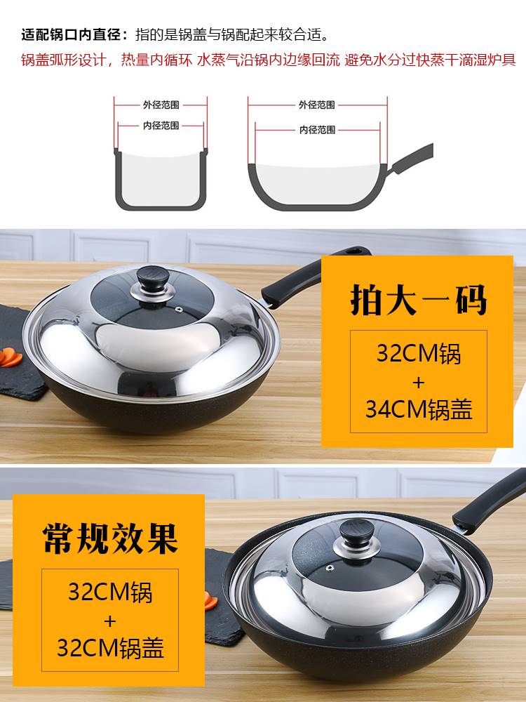 鍋蓋可視鋼化玻璃蓋家用不鏽鋼可立炒鍋平底大鍋蓋30/32/34/36cm在類目 廚房/烹飪用具, 烹飪用具, 鍋具/煲/燒水壺, 鍋蓋中 - 來自Buy2taobao.com提供專業的淘寶代購服務