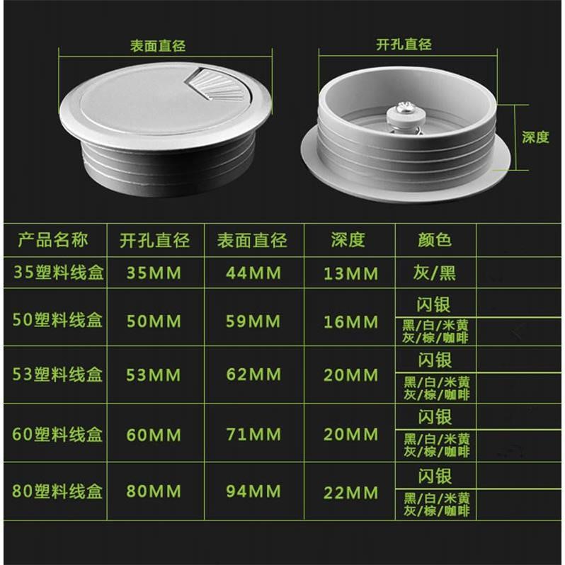 圆形线盒 家具橱柜走线孔盖 电脑桌盖板 办公桌穿线孔盖|ruв категории коммерческий/офисная мебель, офисная мебель, стол, управление компьютерный стол - от Buy2taobao.com для оказания профессиональной услуги покупки агента Taobao