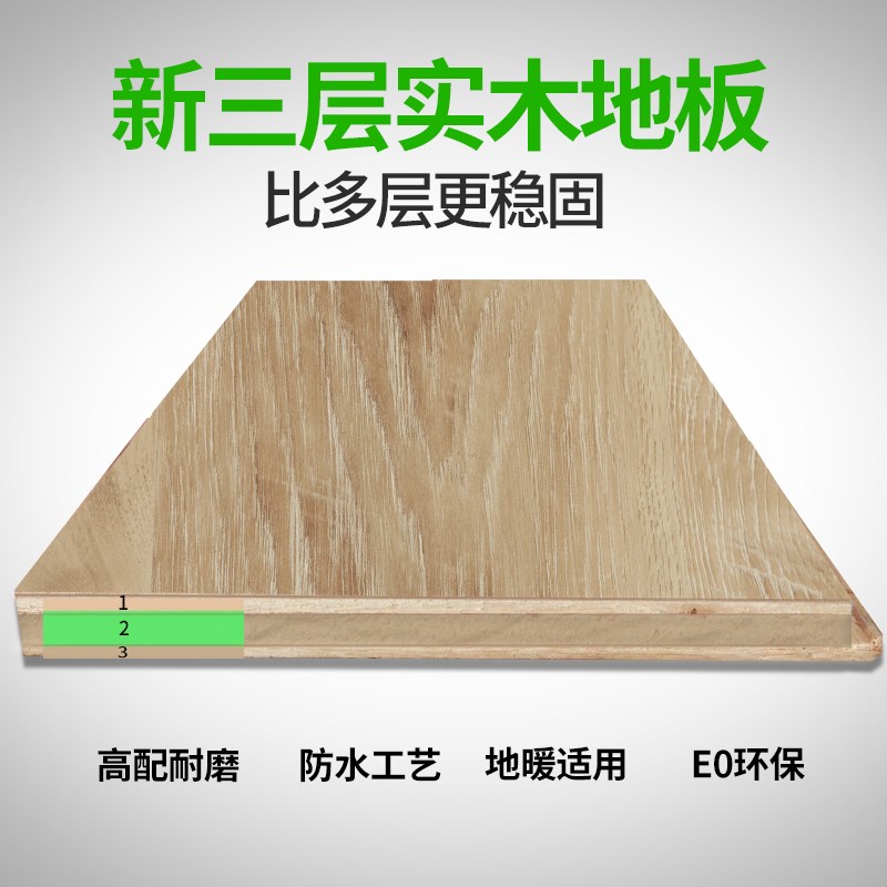 三层实木复合木地板家用多层防水耐磨E0环保直销北欧灰色原木纹|ruв категории награду материалов, пол, паркет - от Buy2taobao.com для оказания профессиональной услуги покупки агента Taobao