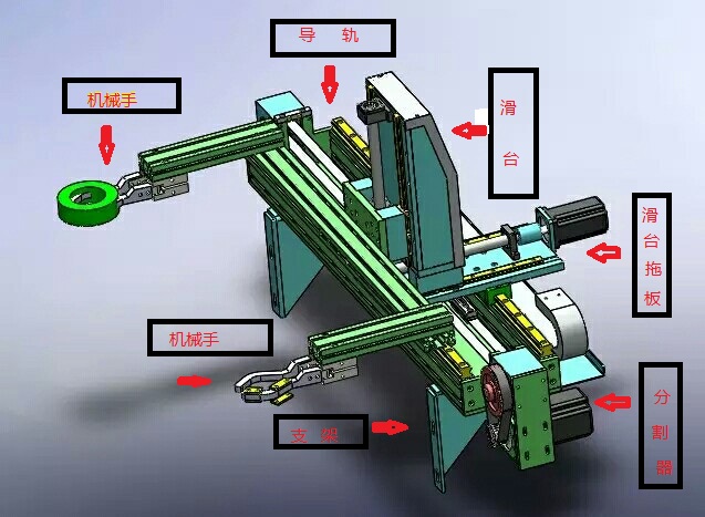 Used Imported Automation parts Splitter guide manipulator Cylinder slide Solenoid valve Procurement Centerin the Hardware/Tool , Pneumatic Tools , Pneumatic components category - from Buy2taobao.com to provide professional Taobao agent buy service