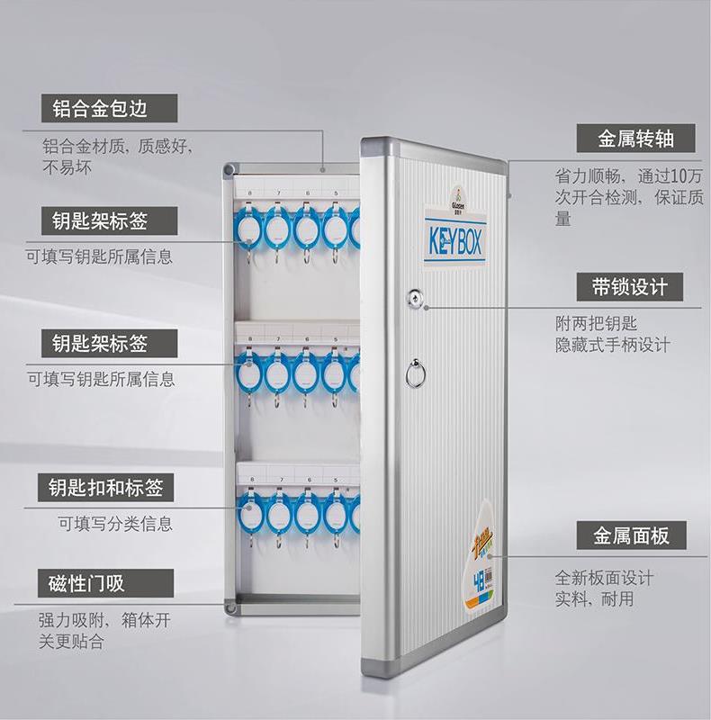 公司交楼钥匙箱壁挂式房洗车店钥匙柜120位锁匙管理墙面交房|ruв категории коммерческий/офисная мебель, офисная мебель, ключ коробка - от Buy2taobao.com для оказания профессиональной услуги покупки агента Taobao